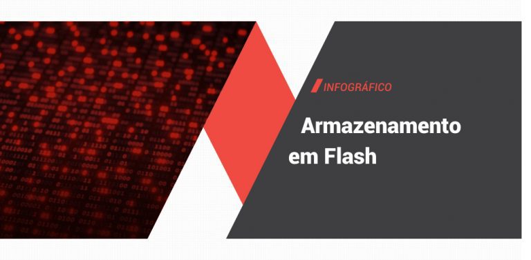 grupo_qualitat_it_blogpost_infografico_ibm_flash_storage