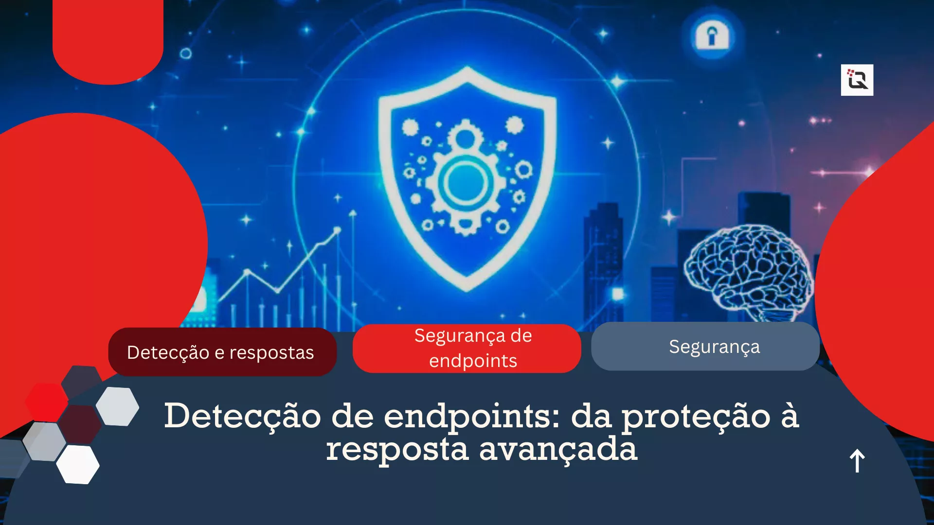 Detecção e resposta de endpoints cuiadados com Cibersegurança