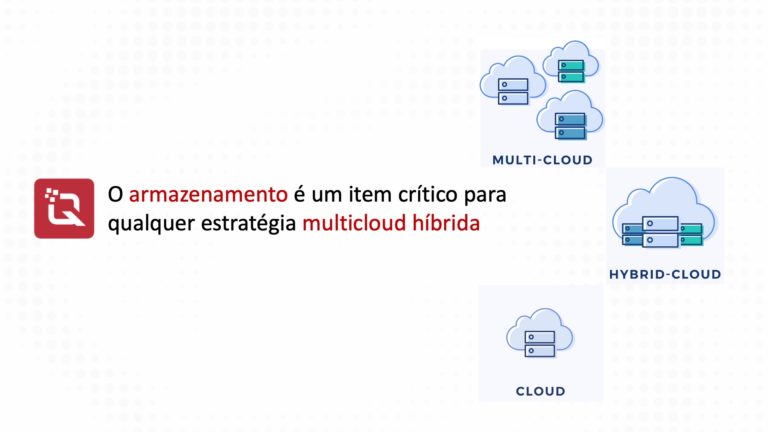 MULTICLOUD
