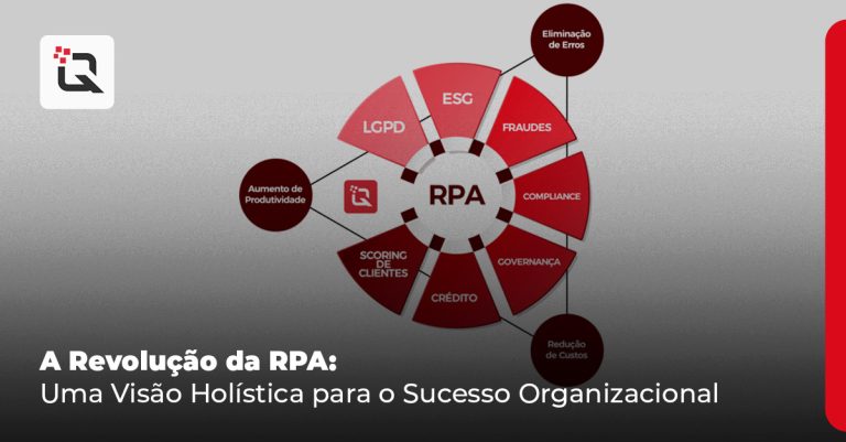 A Revolução da RPA- Uma Visão Holística para o Sucesso Organizacional RPA e a imagem possui o texto A Revolução da RPA- Uma Visão Holística para o Sucesso Organizacional