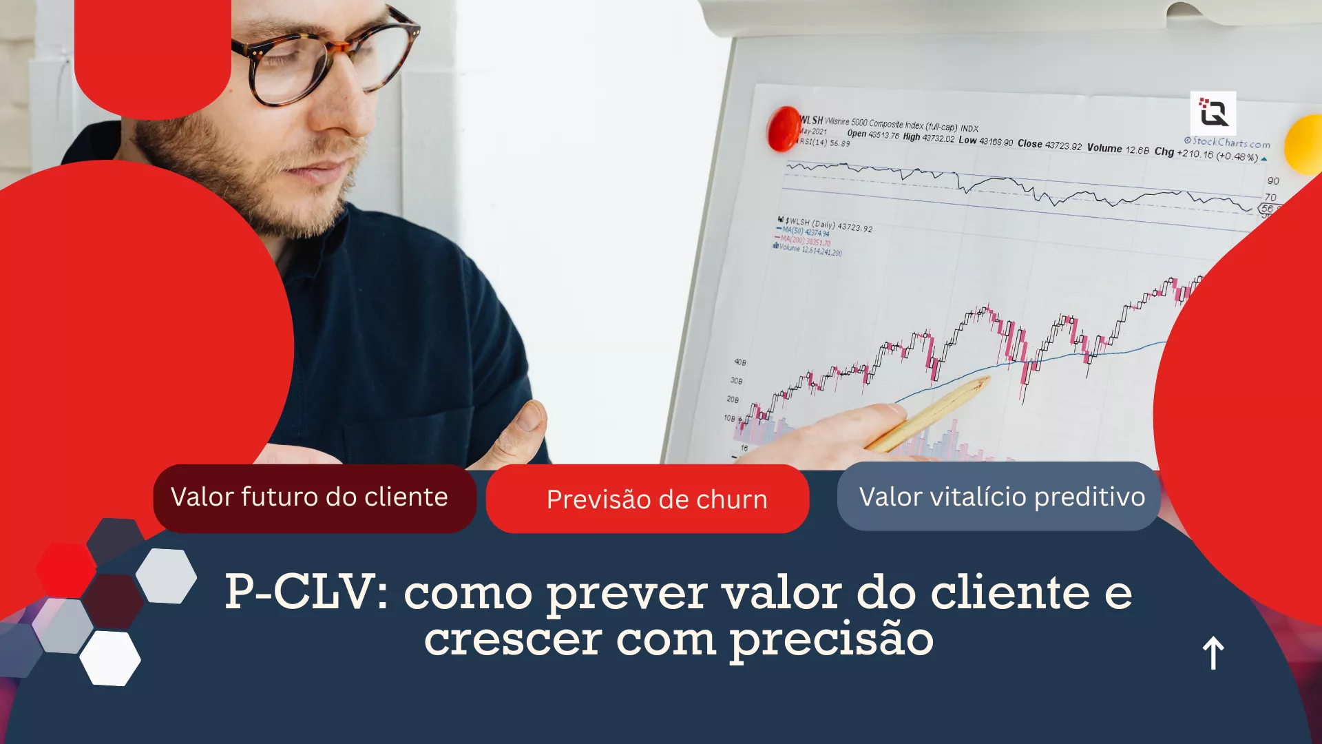 P-CLV: gráfico sobre retenção de clientes e valor ao longo do tempo.