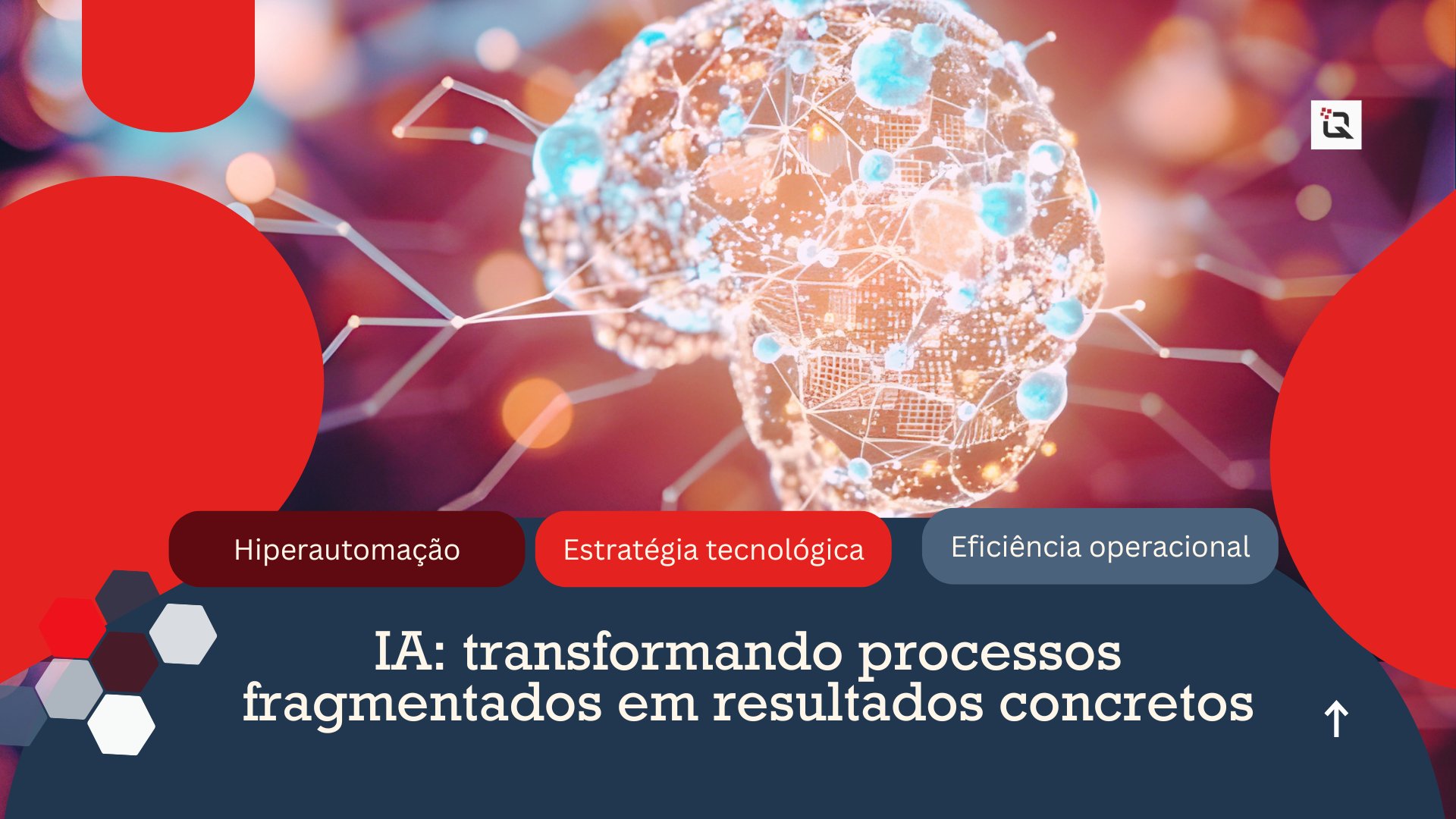 Hiperautomação e IA:transformação digital para as operações